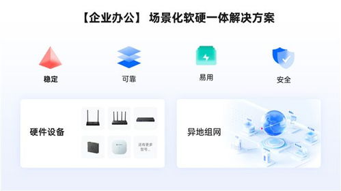 遠(yuǎn)程訪問(wèn)企業(yè)混合云 貝銳蒲公英一站式軟硬件解決方案解析