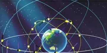 中國北斗系統(tǒng)與人體干細(xì)胞技術(shù) 兩大科技突破彰顯全球影響力